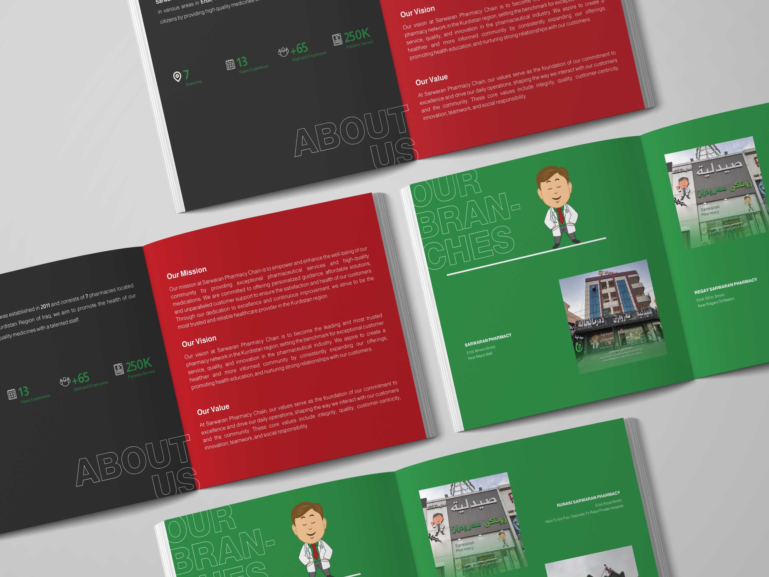 Sarwaran Pharmacy Chain — Project image 11
