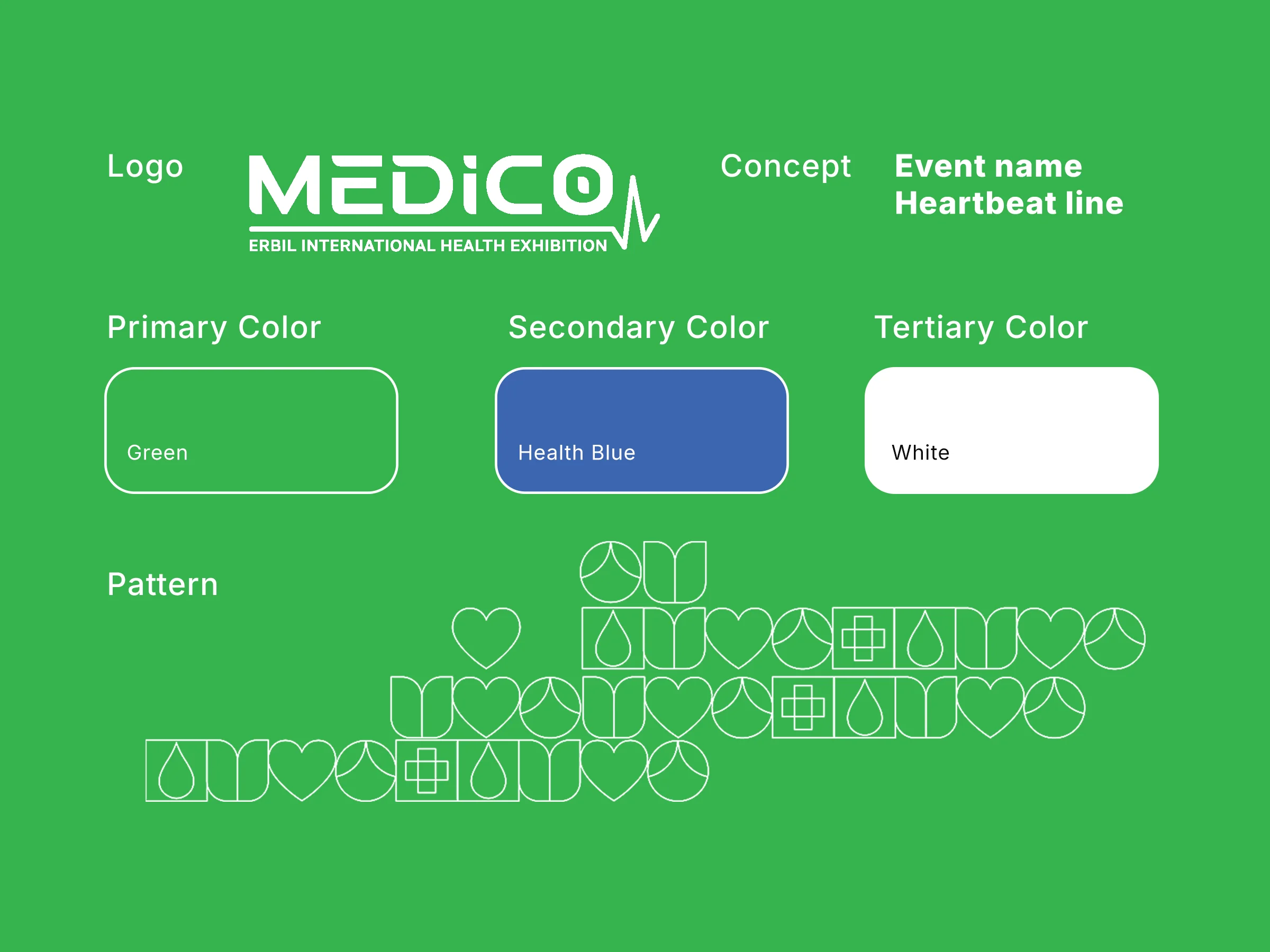 MEDICO 2025 2